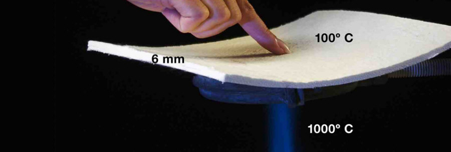 Aislamiento IZOMAT de tuberías, cimientos, paredes, aislamiento de edificios, paneles sándwich, lana mineral, espumas de montaje Polonia